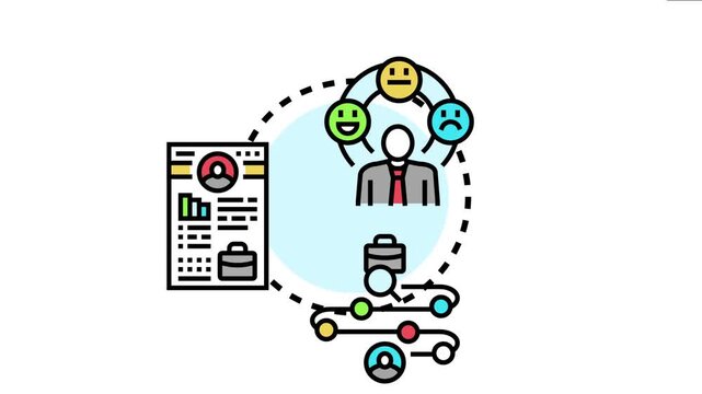 Employee selection process involves evaluating a candidate's resume and qualifications through a multi stage entry journey, assessing their suitability for a new job or role