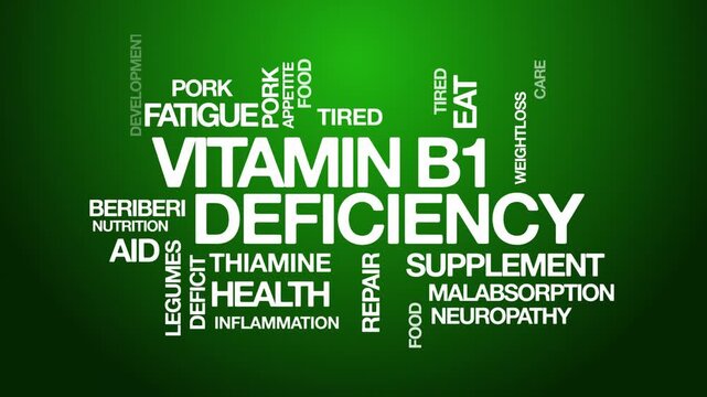 Vitamin B1 deficiency concept Animated Tag Word Cloud kinetic typography, Text Design Animation typography seamless loop video motion graphics Intro Wordart arrangement green background bg backdrop ca