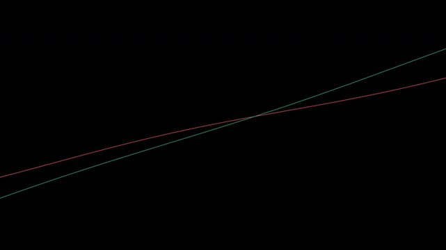 Financial momentum crossover indicator with red and green lines isolated on transparent background