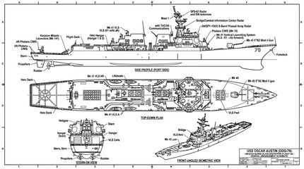 Fototapeta premium USS Oscar Austin Destroyer Technical Schematic