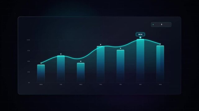 Futuristic neon blue bar chart and line graph on a dark UI dashboard screen, symbolizing financial data growth and digital analytics