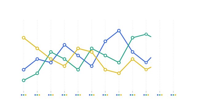 Animated line graph with three colorful data trends, financial growth chart on white background, business analytics and statistics motion graphic