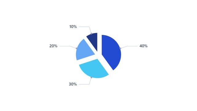 Animated pie chart with percentage labels, blue circular infographic for business data visualization, professional motion graphics for financial reports