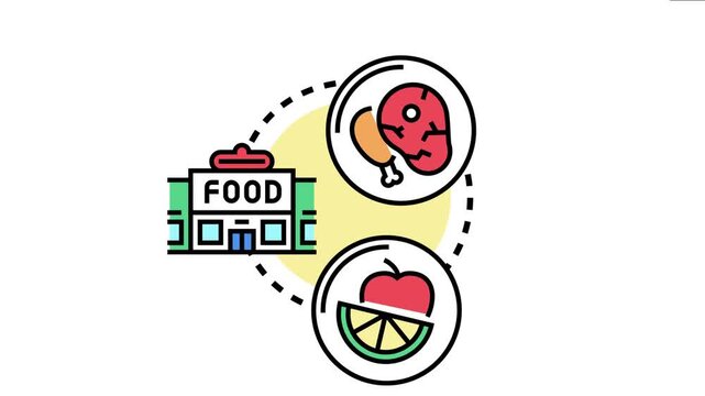 Food store concept detailing a business storefront offering various products like meat and produce, representing retail, shopping, and consumer services