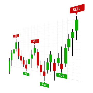 Candlestick Trading Chart with Buy and Sell Signals on Transparent Background PNG