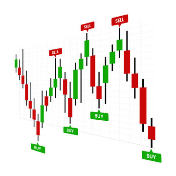 Candlestick Trading Chart with Buy and Sell Signals on Transparent Background PNG
