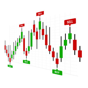 Candlestick Trading Chart with Buy and Sell Signals on Transparent Background PNG