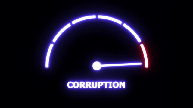 Neon glowing corruption gauge meter animation featuring a rising indicator needle moving towards the red danger zone representing increasing political scandal, corporate fraud, and systemic ethical