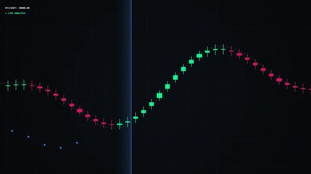 Abstract digital representation of financial market data with candlestick chart patterns on a dark background.
