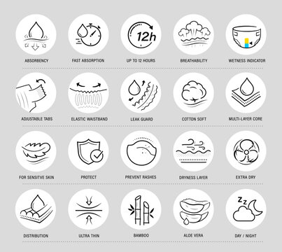 Diaper, pants icon set for detailed description, design, presentation baby care hygiene products. The outline vector icons are well scalable, editable for packaging label design. EPS10.