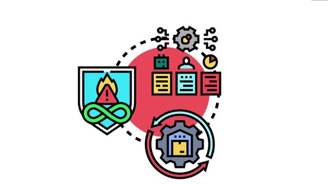Business continuity risk management process planning for organizational resilience, developing strategies to protect operations and ensure ongoing functioning during disruptions and emergencies