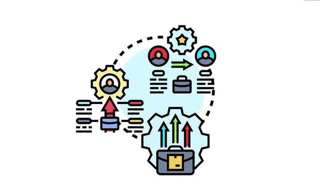 Business continuity planning involving risk management. Strategic problem solving