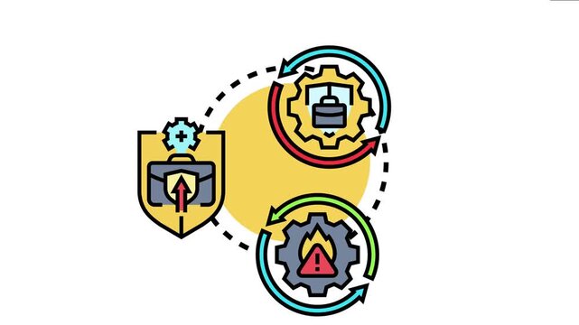 Business continuity plan system resilience, risk management, and strategic process for maintaining critical operations during disruptions using a systematic approach