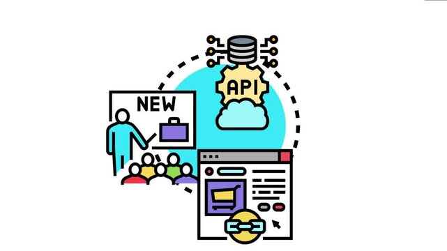 Icon concept new business opportunities and digital connections, creating an ecosystem through api development, cloud computing, and effective networking