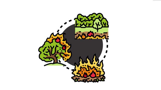 Wildfire icon forest and tree destruction from burning, symbolizing natural disasters, environmental damage, and the escalating impact of global warming and climate change