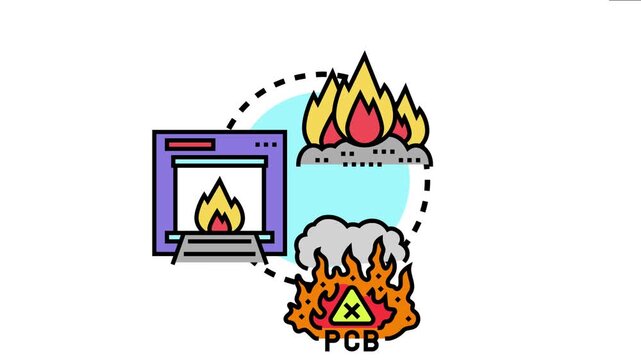 Burning junk waste and hazardous materials creating a major environmental problem with toxic fumes and dangerous emissions polluting the atmosphere