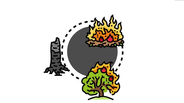 Environmental icons a burning forest crisis with trees consumed by flames and charred remains, depicting deforestation and the detrimental impact of climate change