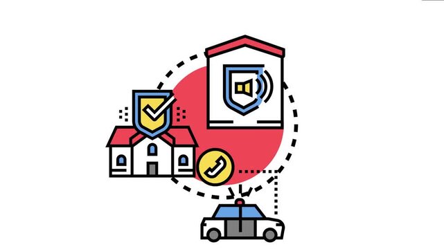 Home security system protecting property with an activated siren, notifying emergency services, and deterring potential intruders from unauthorized entry