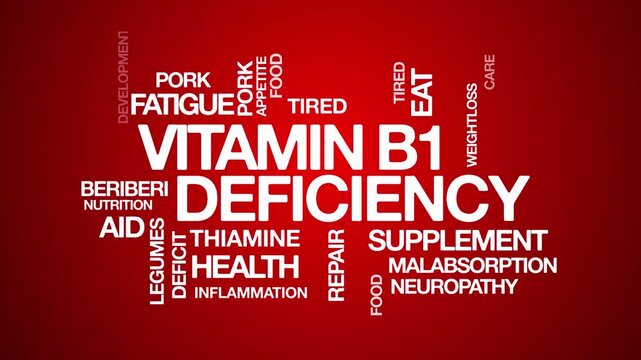 Vitamin B1 deficiency concept Animated Tag Word Cloud kinetic typography, Text Design Animation typography seamless loop video motion graphics Intro Wordart arrangement red background bg backdrop camp