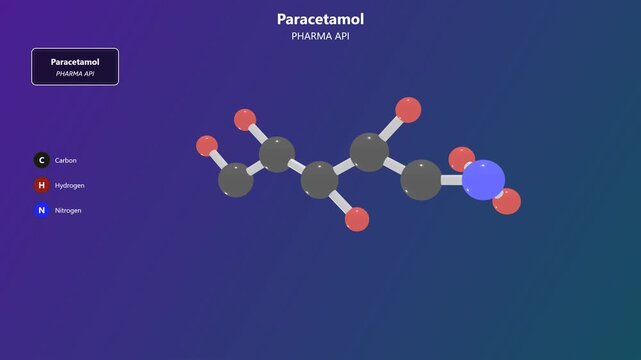 Chemical molecular structure of paracetamol showing carbon hydrogen and nitrogen atoms on a colorful background