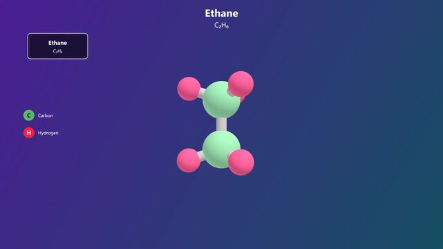 Ethane chemical molecule structure model showing carbon and hydrogen atoms