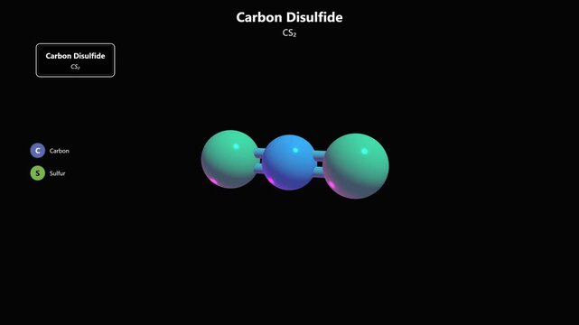 Scientific illustration of a carbon disulfide molecule with chemical formula and legend