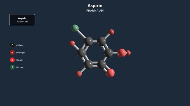 Scientific illustration of a chemical molecular structure of aspirin represented with spheres and bonds