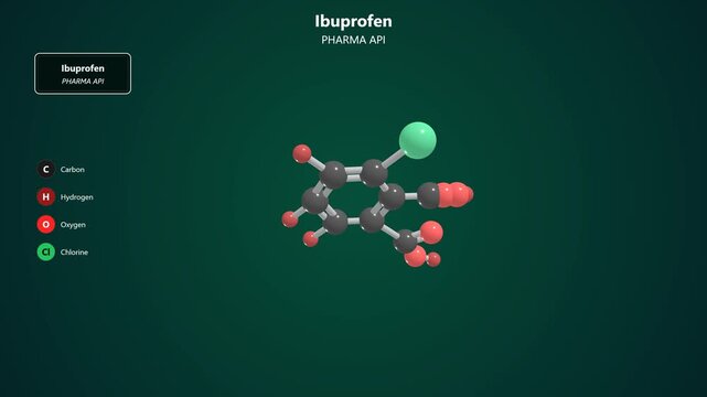 Scientific structural model of ibuprofen molecule showing carbon hydrogen oxygen and chlorine atoms