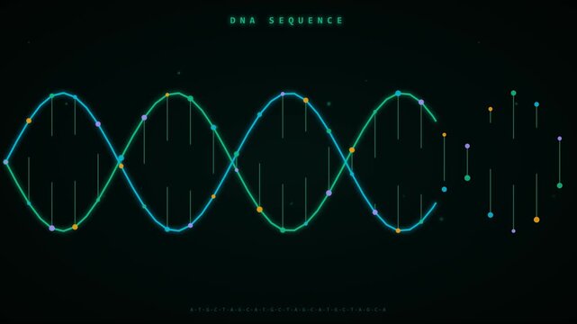 DNA sequence helix motion in 4K science video