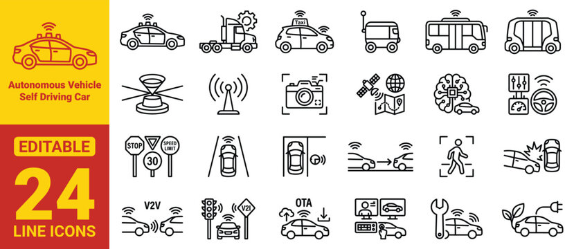 Autonomous Vehicle Line Icons Set &ndash; Self Driving Car, Robotaxi, LiDAR, AI Navigation, Computer Vision, Smart Mobility, ADAS and Autonomous Driving Vector Collection