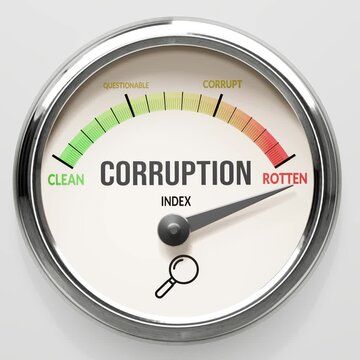 Corruption - corruption index at maximum. High and rising values of corruption. Meter needle reaching rotten levels. Corruption values off the charts. (No AI, made by humans for humans).
