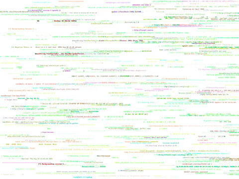 Realistic Hacker Terminal Screen with Transparent Background &mdash; Dense Cyber Attack Code, Kali Linux, Metasploit, Password Cracking, Network Scanning, Cybersecurity Glitch Art