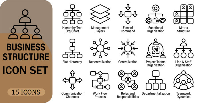 Business structure icon set, 15 corporate hierarchy and management organization line icons, professional workflow and teamwork vector symbols