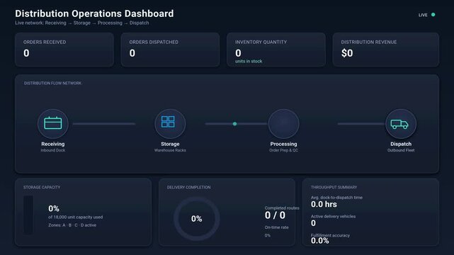 Futuristic technology hud interface animation looping with rotating circular elements and glowing blue data points in digital cyberspace graphic design video footage