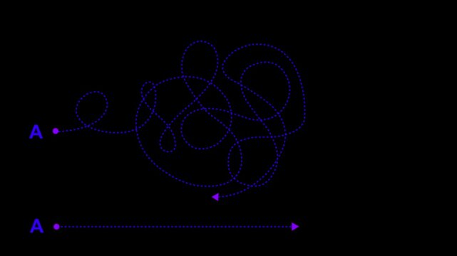 Conceptual comparison of complex path versus direct route from point a to point b, illustrating strategic planning, efficiency, problem solving, business strategy, and goal achievement motion