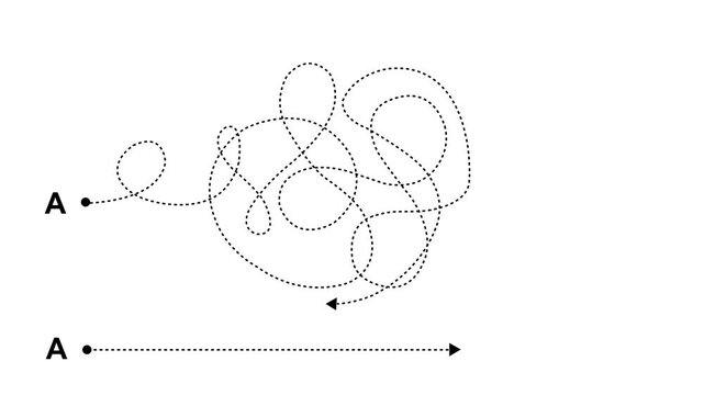 Animated comparison of complex versus simple path from point a to point b illustrating strategic planning, efficiency, problem solving, productivity, workflow optimization, and direct goal achievement