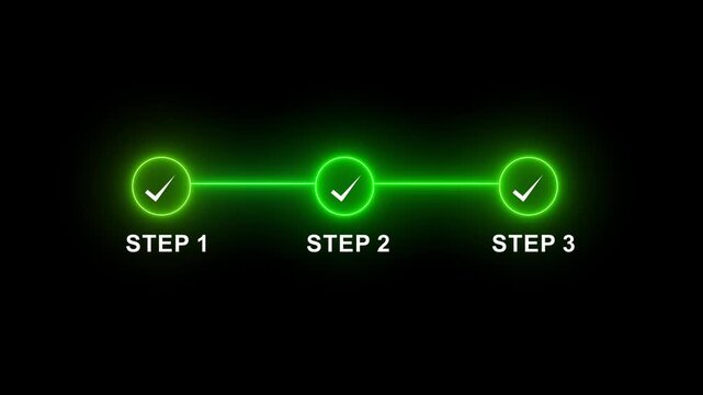 Animated progress bar with glowing green checkmarks indicating three sequential steps for business workflow, project management, task completion, and digital process visualization on a clean black