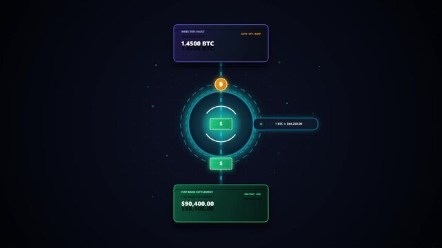 Digital Cryptocurrency and Fiat Gateway Exchange Platform