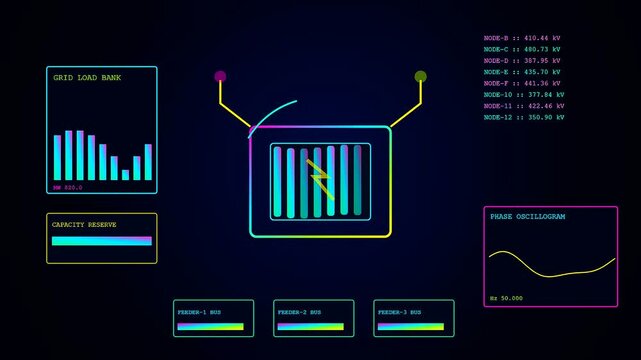 Digital displays showing power telemetry data with animated electrical grid energy flow metrics and fluctuating sensor readings captured in a sleek modern interface graphical dashboard view