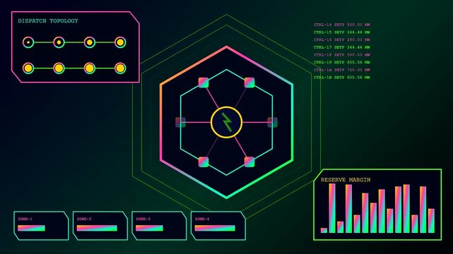 Digital power telemetry metrics display streaming grid data on screen showcasing animated hexagon interfaces with bar charts and numerical values cycling through fluctuating energy distribution levels