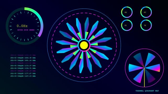 A sophisticated power telemetry interface showing spinning turbine rotor dynamics and thermal quadrant heat map monitoring systems in a digital dashboard display with vibrant neon glow lights