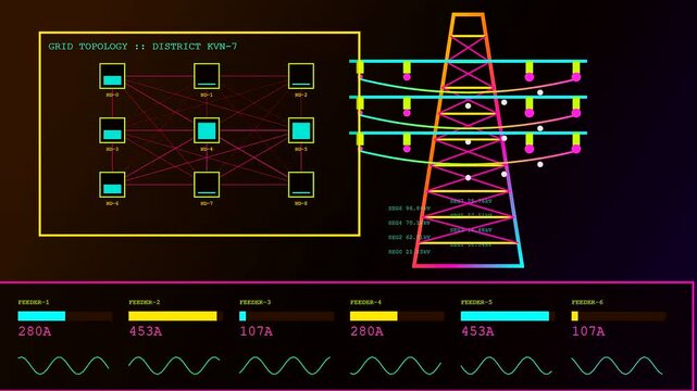 Digital displays showing power telemetry data with animated graphs and electrical grid diagrams changing in a futuristic interface to monitor energy flow across industrial systems
