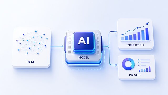 AI Data Model Prediction And Insight Analytics Concept