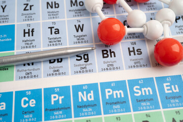 Molecules chemical on a periodic table background. © manassanant