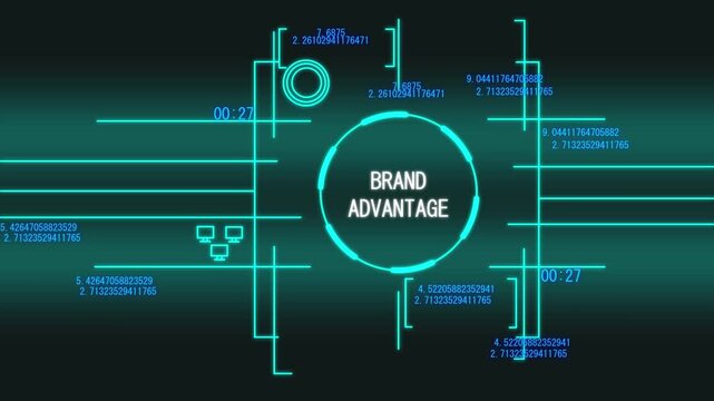 Brand Advantage Digital Interface Animation with Marketing Analytics and Business Growth Technology