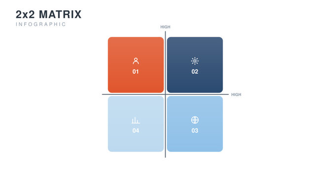 2x2 matrix infographic template for business presentation, vector diagram
