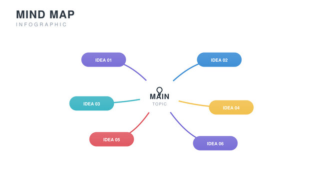 Mind map infographic template for business presentation, vector diagram