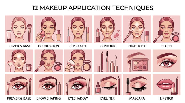 Comprehensive vector illustration set showcasing professional beauty makeup application techniques for face eyes and lips