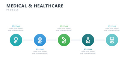 Naklejka premium Medical healthcare process steps infographic template, vector business presentation design