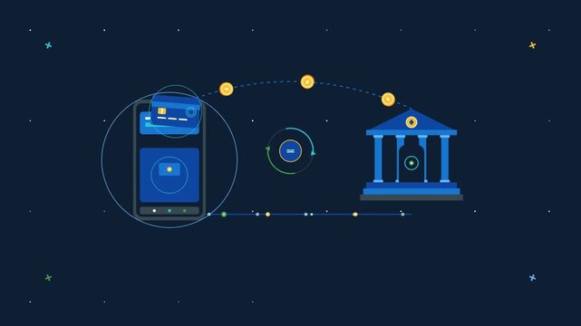 Digital Banking Transaction Process Animation